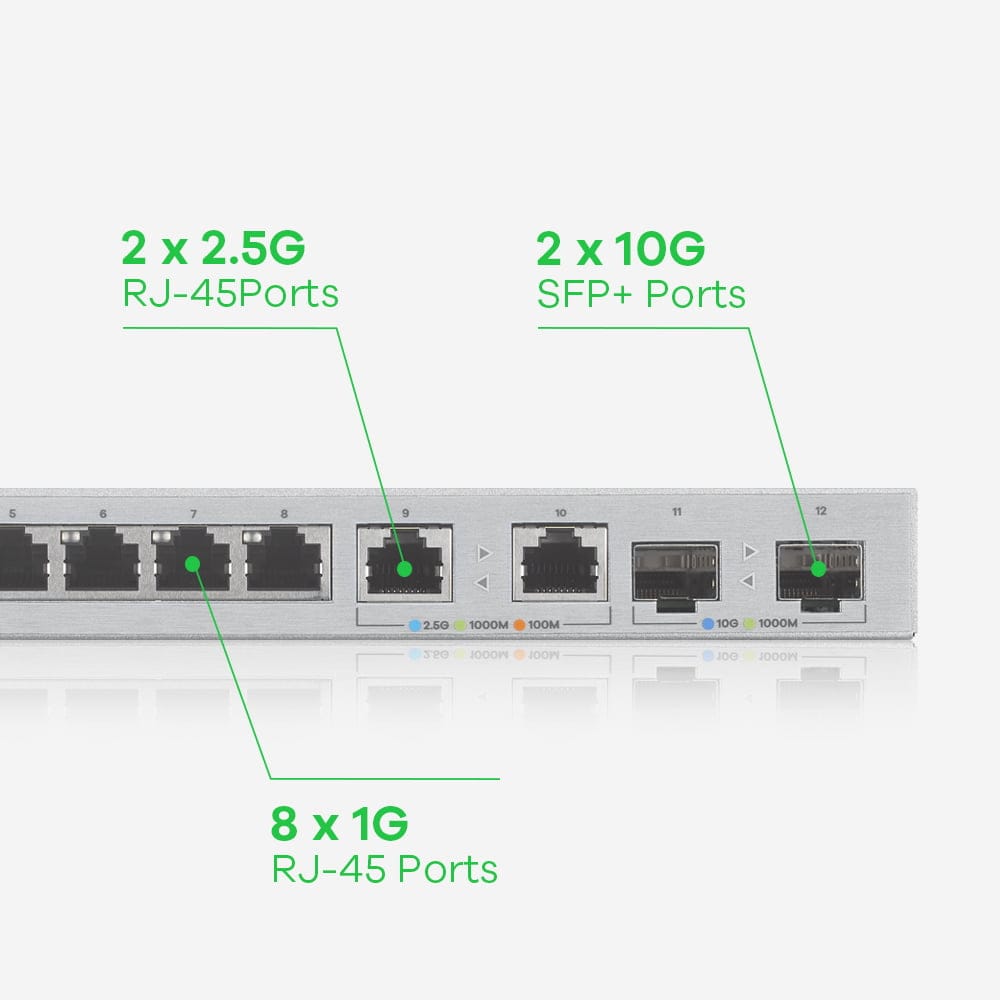 Zyxel XGS1210-12-ZZ0102F netværksswitch Administreret Gigabit Ethernet (10/100/1000) Grå - Billede 8