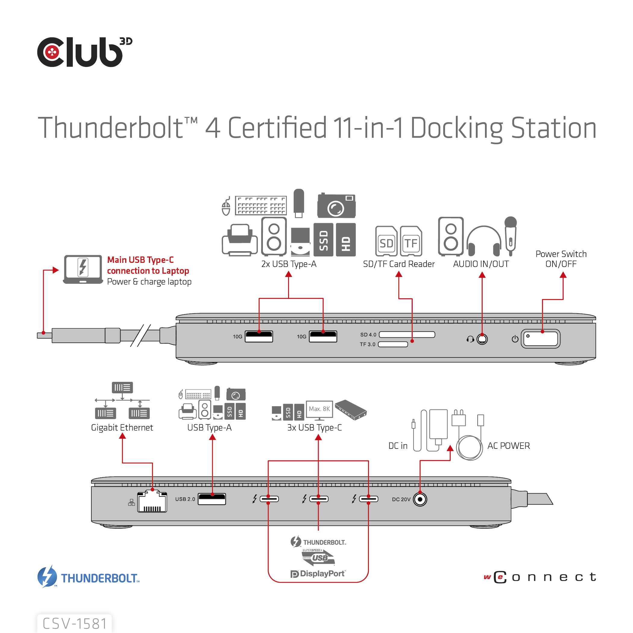 CLUB3D CSV-1581 dockingstation Docking Thunderbolt 4 Sort - Billede 11