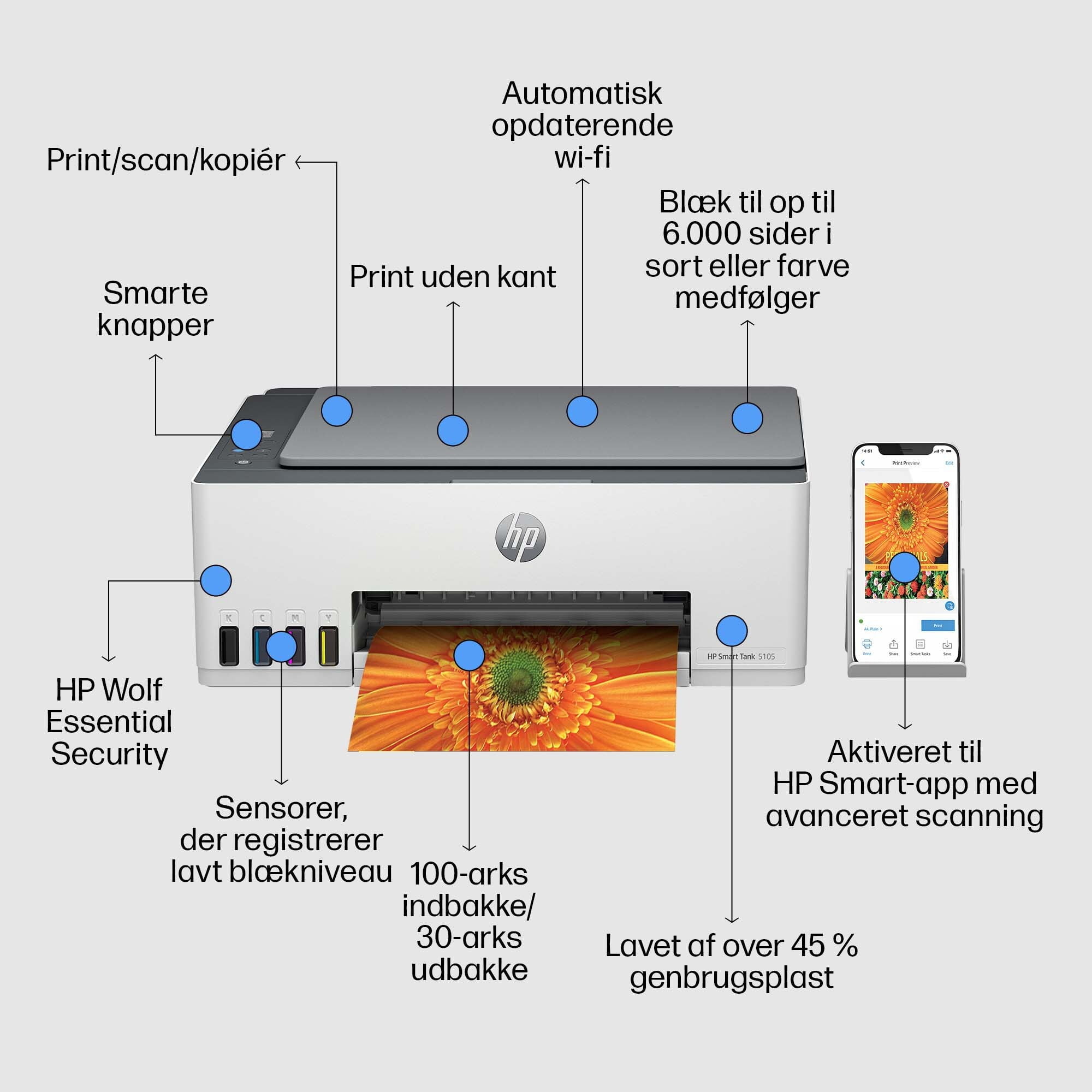 HP Smart Tank 5105 All-in-One Printer Termisk inkjet A4 4800 x 1200 dpi 12 sider pr. minut Wi-Fi - Billede 21