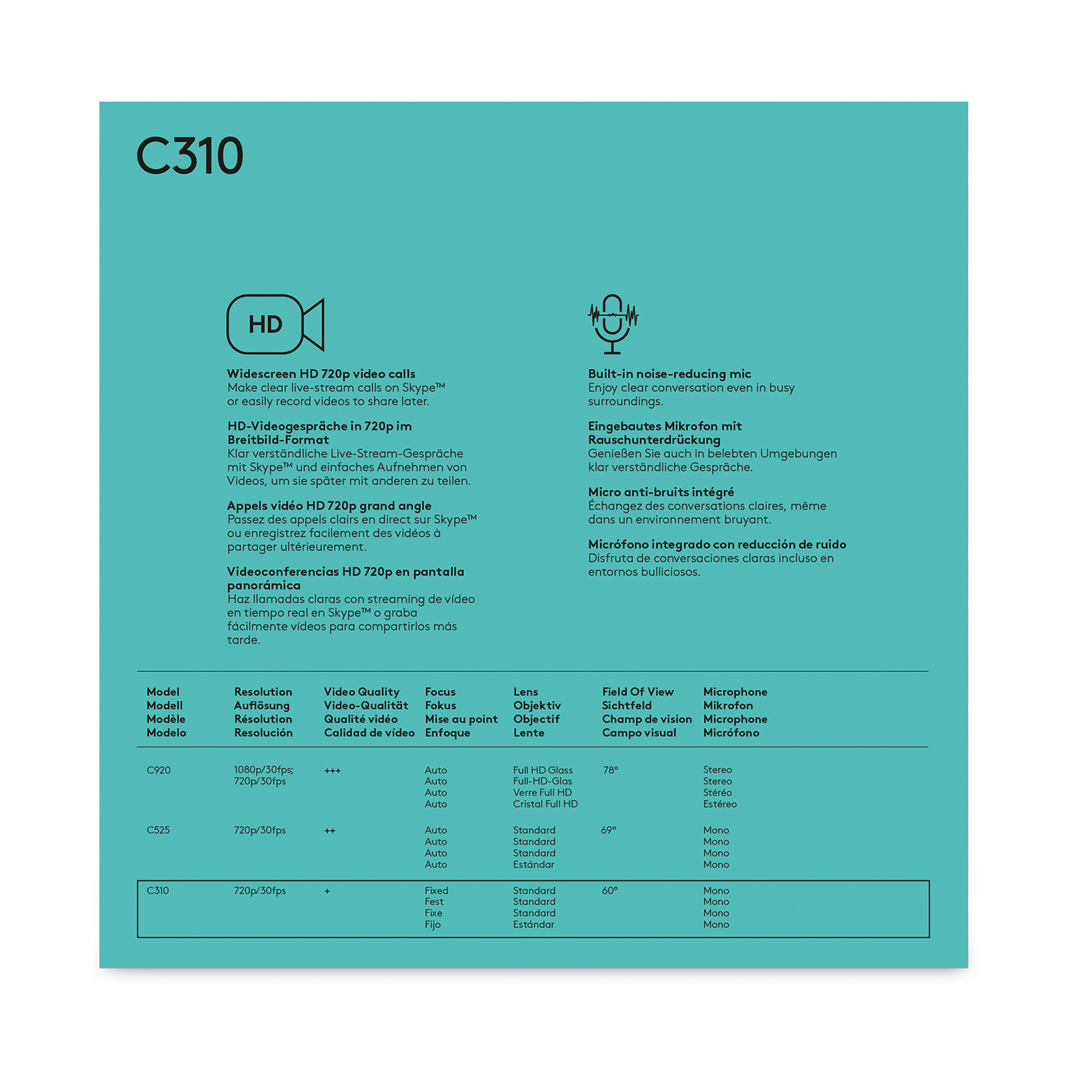 Logitech C310 HD webcam 5 MP 1280 x 720 pixel USB Sort - Billede 12