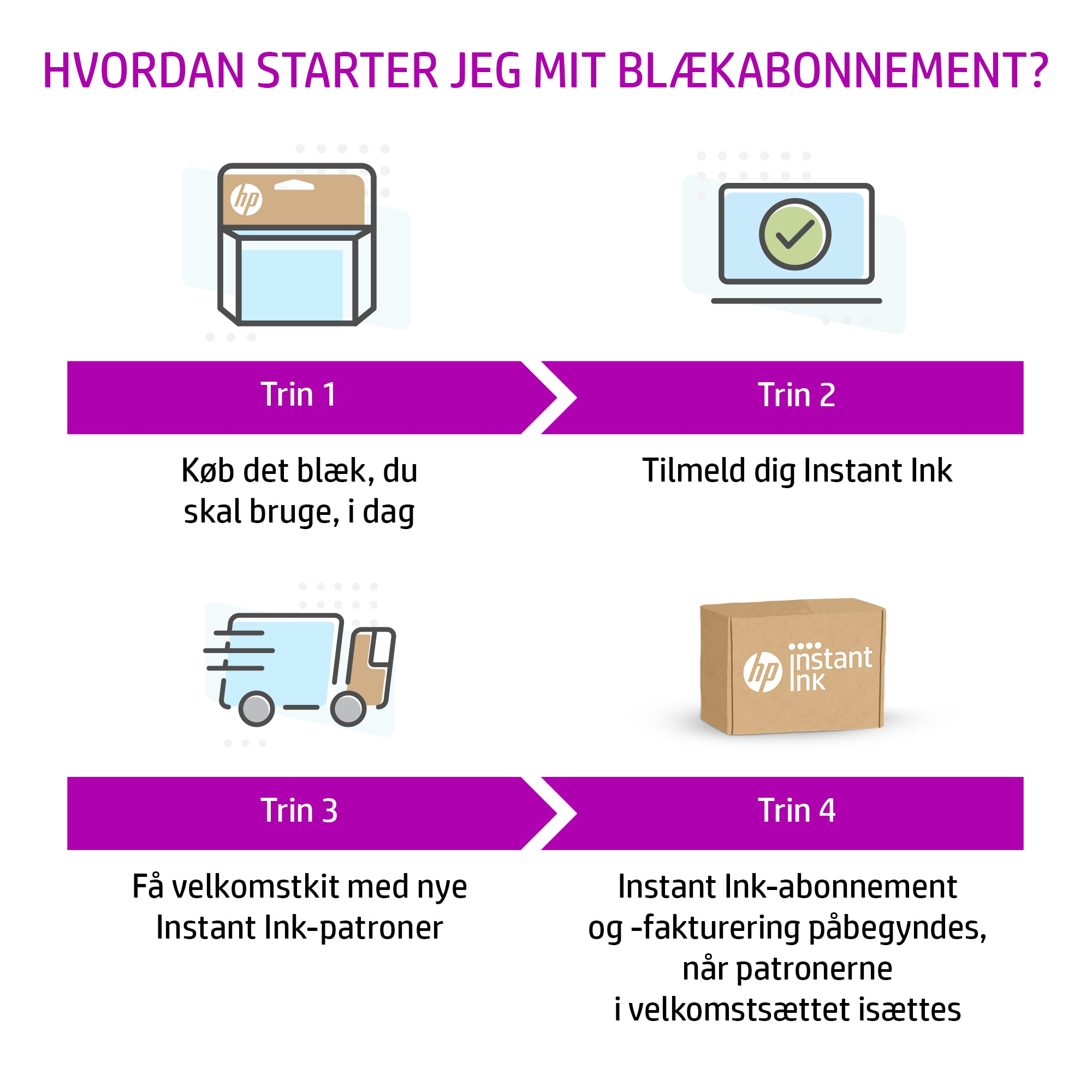 HP 305XL High Yield Tri-color Original Ink Cartridge blækpatron 1 stk Højt (XL) udbytte Blå, Magenta, Gul - Billede 4