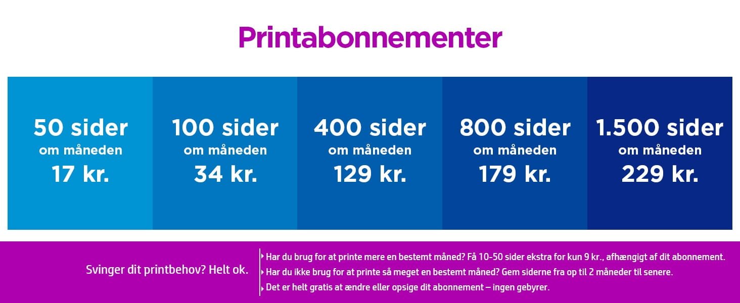 HP LaserJet MFP M234sdw Printer Laser A4 600 x 600 dpi 29 sider pr. minut Wi-Fi - Billede 12