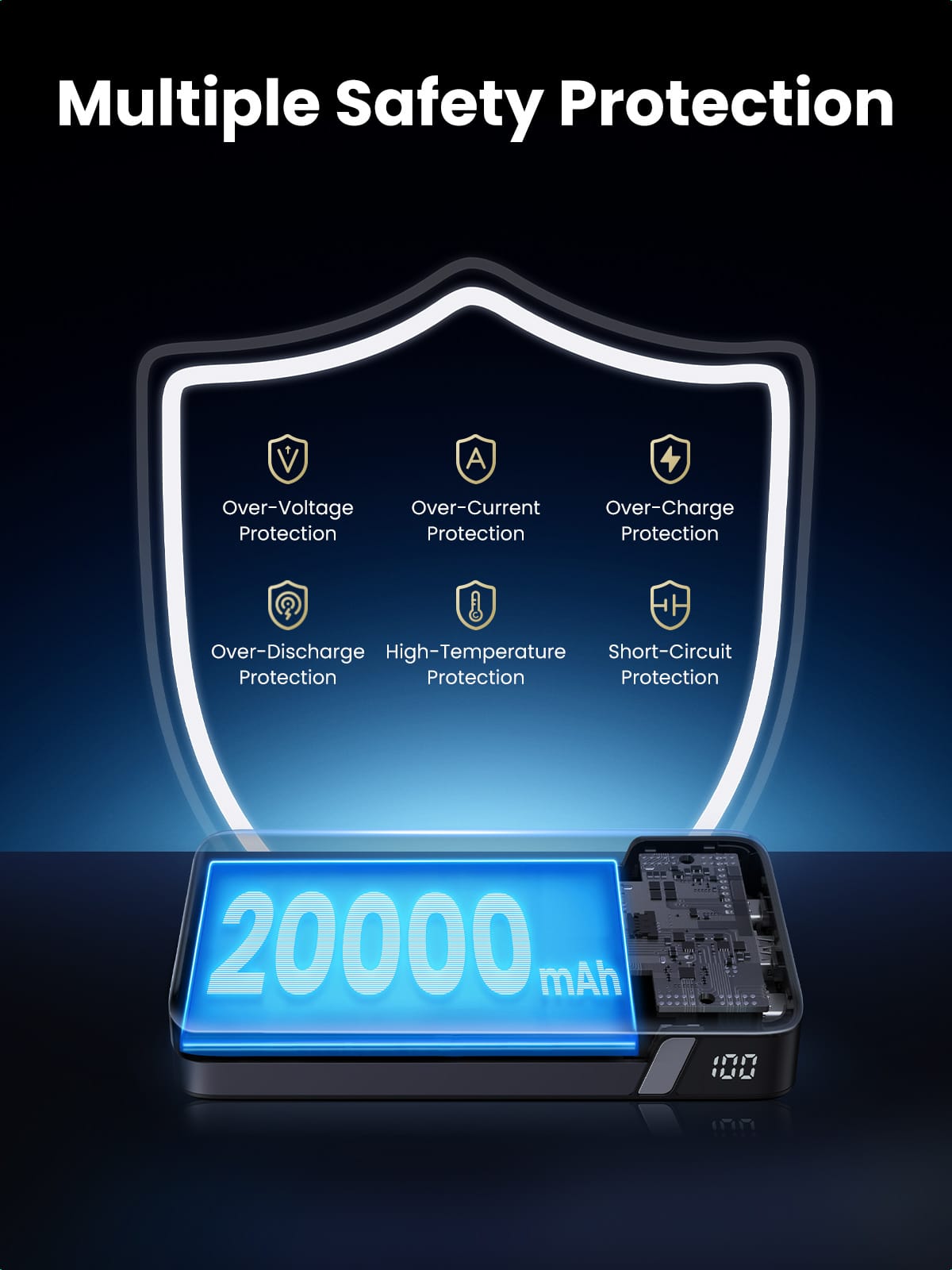 Ugreen 25188 powerbank 20000 mAh Grå - Billede 7