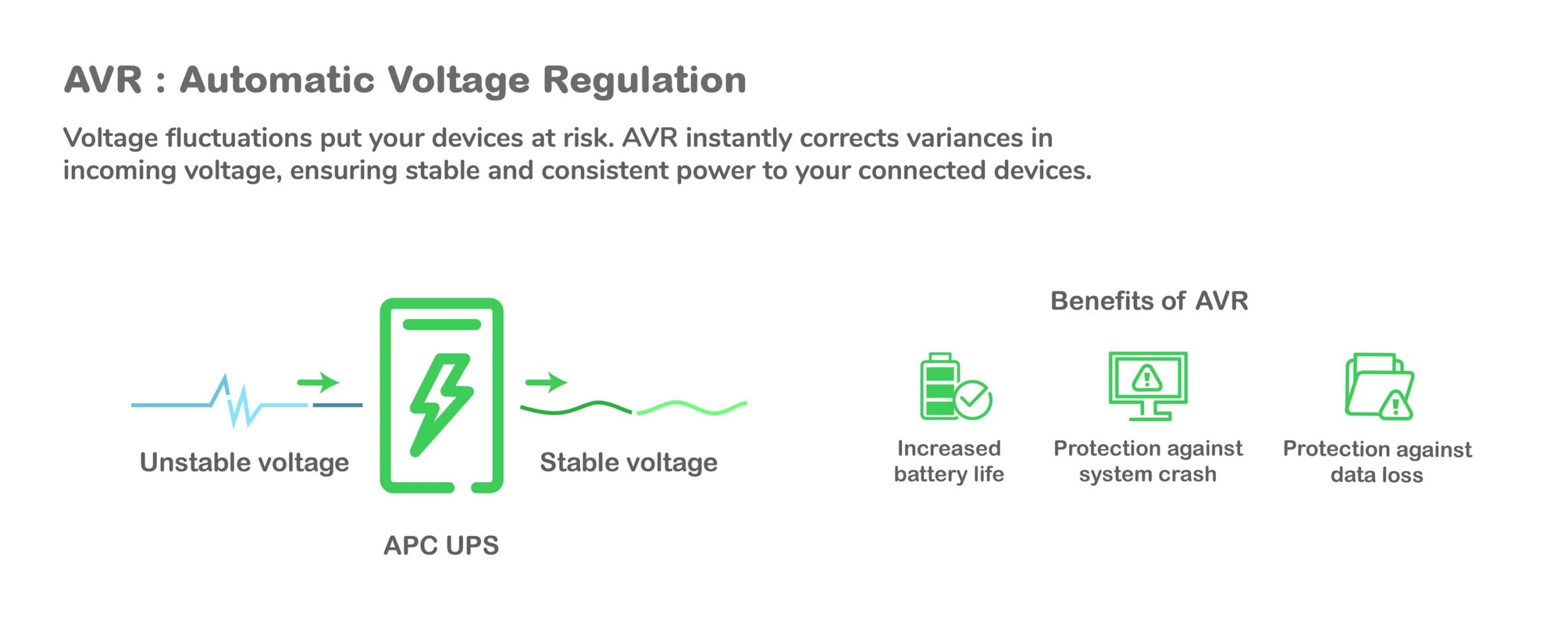 APC BR900MI UPS-enhed Interaktivt indgangsstik 0,9 kVA 540 W 6 AC stikkontakt(er) - Billede 10